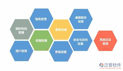 協(xié)同軟件協(xié)作開發(fā)的未來(lái) 網(wǎng)絡(luò)與信息安全的最新策略